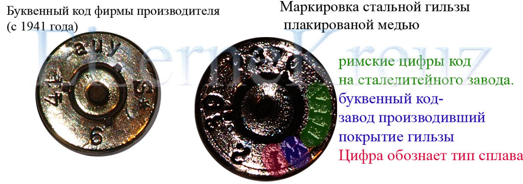 маркировка немецких патронов второй мировой войны